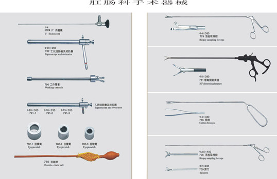 直腸乙狀結(jié)腸鏡手術(shù)器械（乙A)