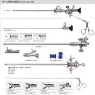 NPJ type bladder endoscopic surgical instrument